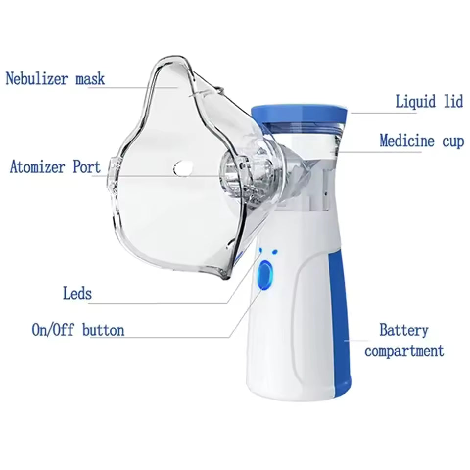 Portable Mesh Nebulizer – Quiet & Rechargeable for Kids and Adults