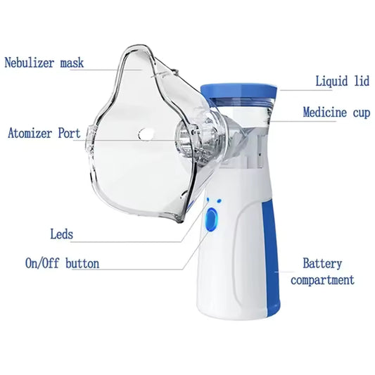 Portable Mesh Nebulizer – Quiet & Rechargeable for Kids and Adults